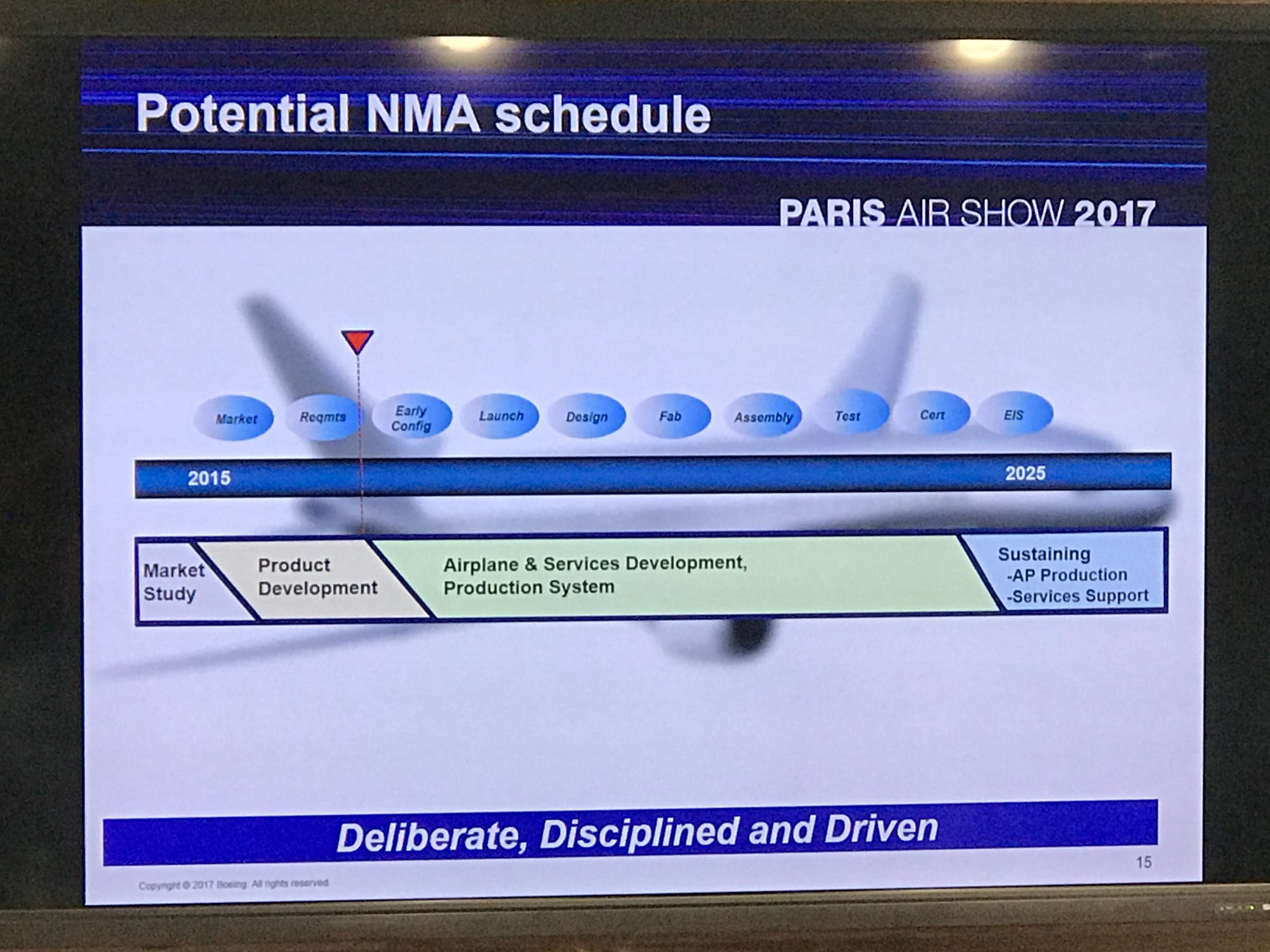 A slide from the Paris Air Show 2017. It shows a "Potential NMA Schedule" starting in 2015 with marketing and finishing with entry into service 2025.