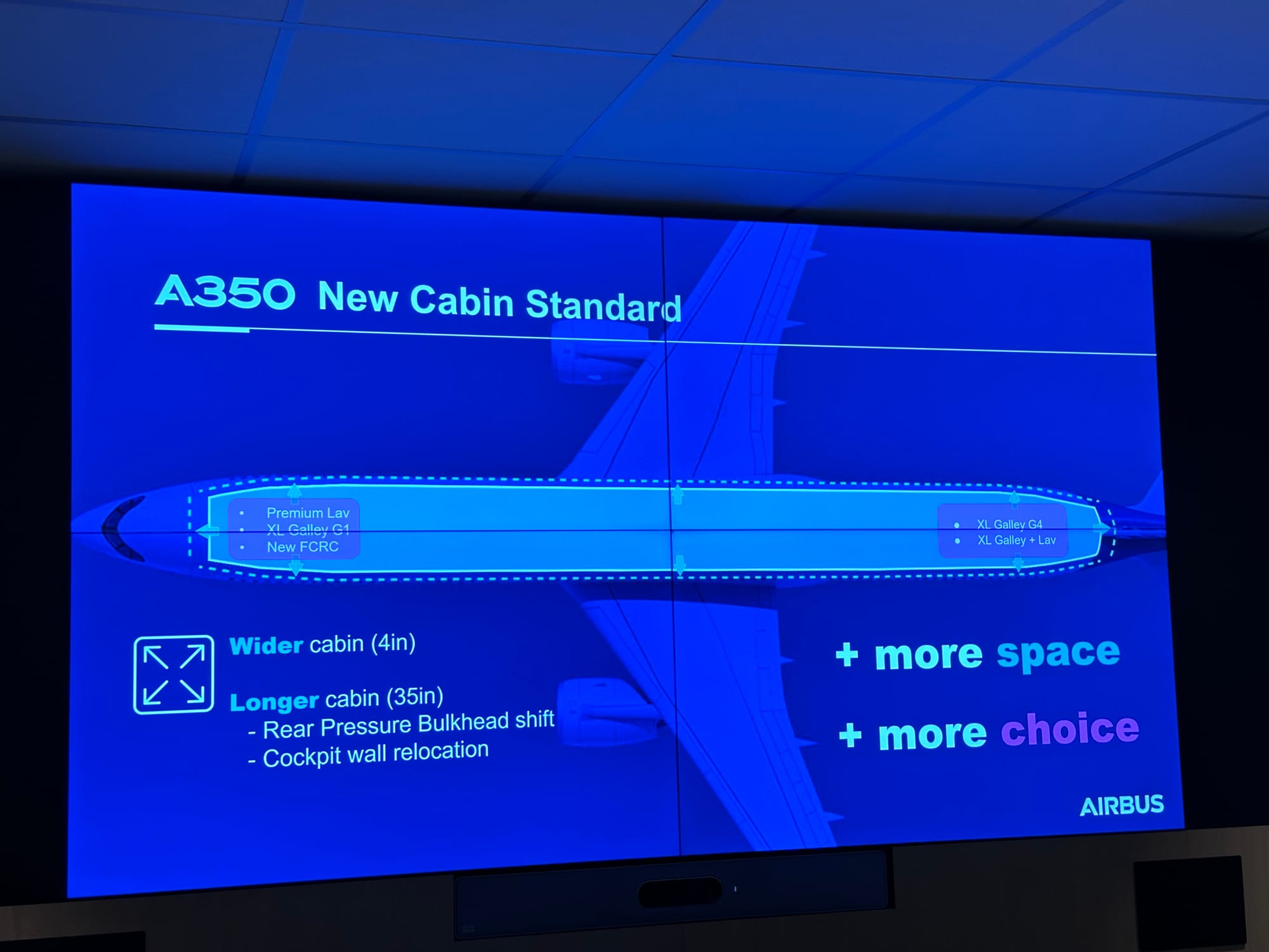 An Airbus slide highlighting wider cabin (4in), longer cabin (35 in), and mew galley/lav options on the A350 New Cabin Standard.