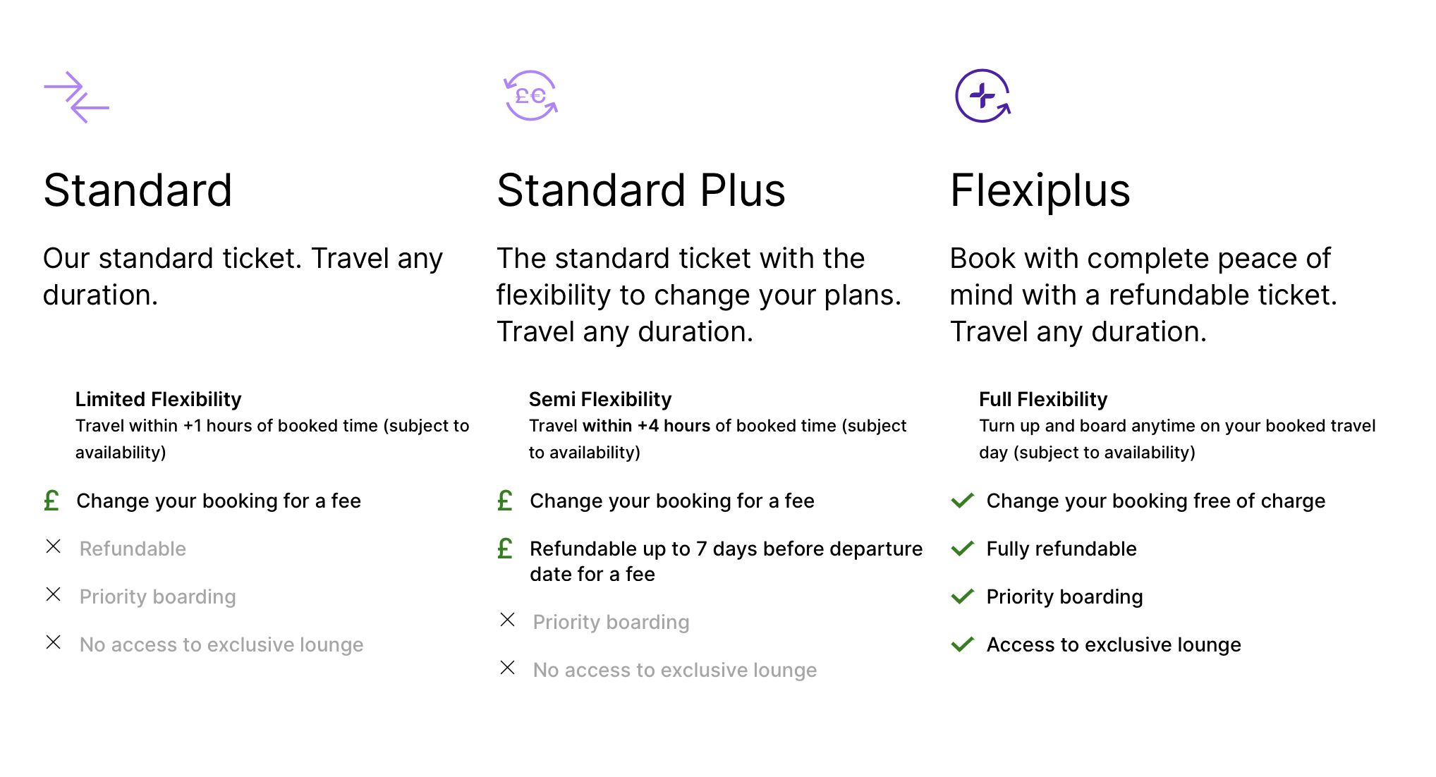Screenshot of LeShuttle site, with details as in the previous text para.