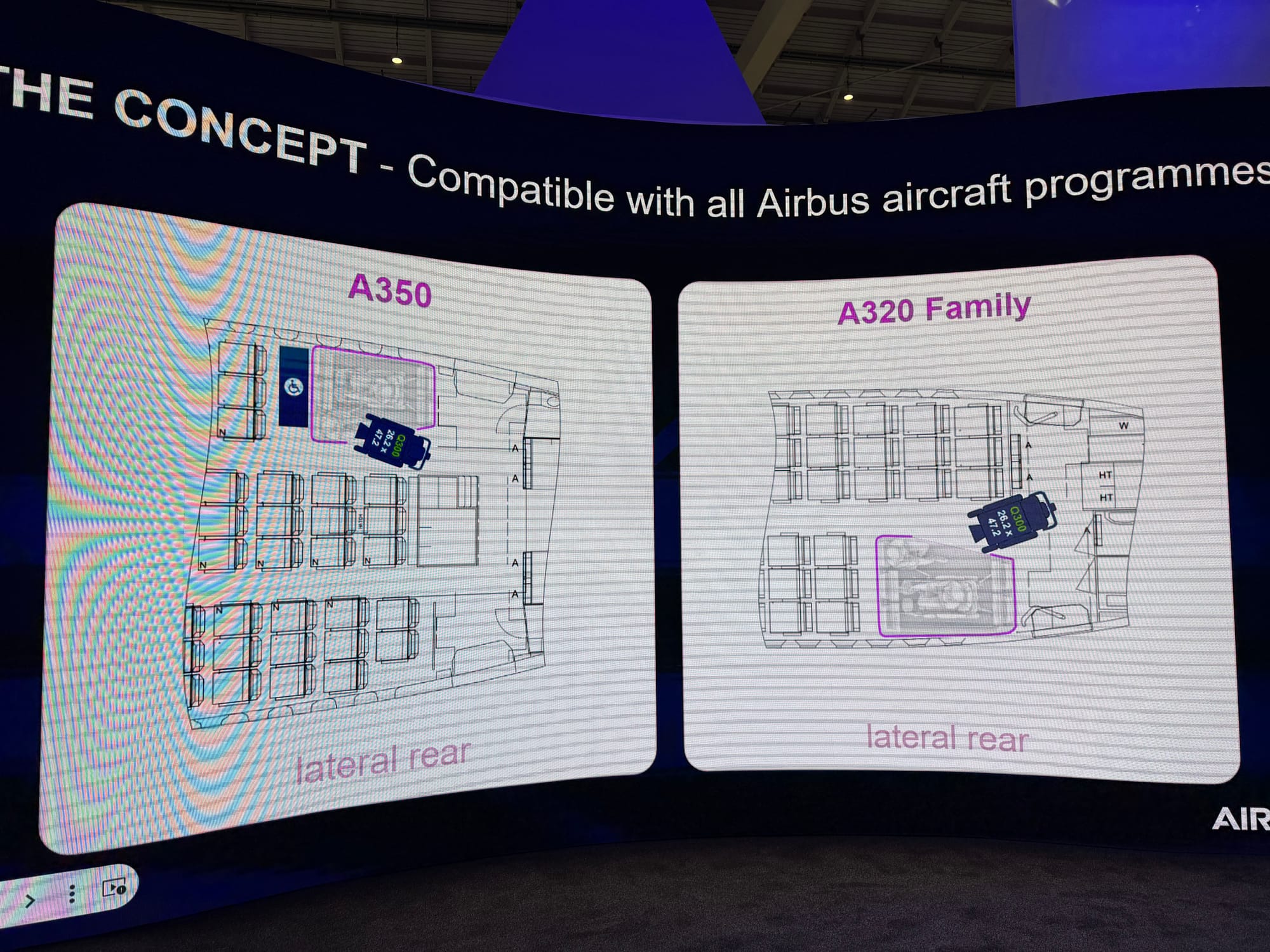 Photo of a slide. Title: “The concept: compatible with all Airbus aircraft programmes”. Two LOPA segments for A350 and A320, showing lateral rear positions ahead of a rear door on each aircraft.