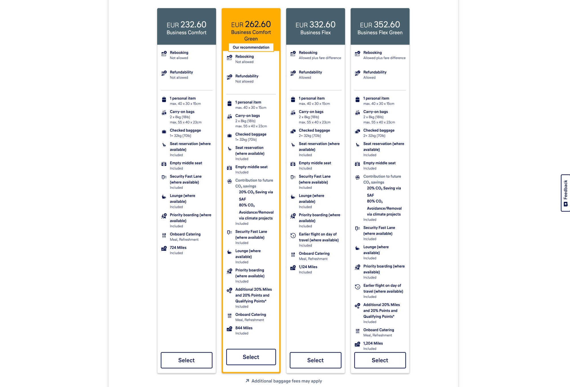 A screenshot of four columns of business ticket types, ranging from EUR232 to EUR352, with more than a dozen elements that differ between them.