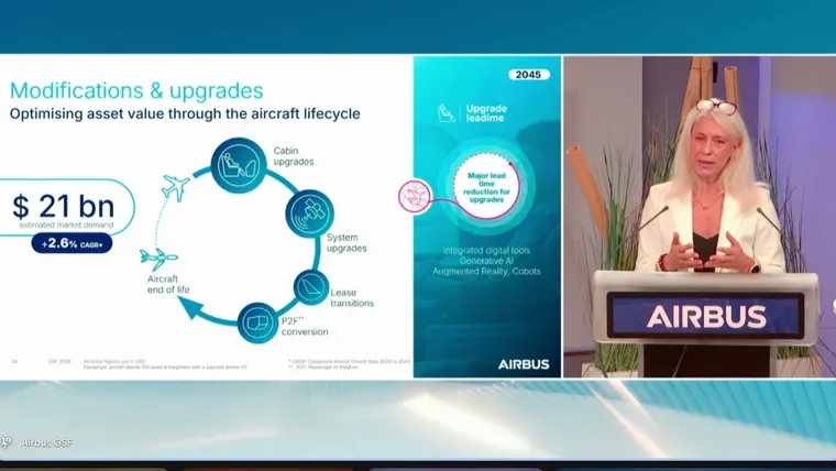 A web broadcast screenshot: on the right a woman stands at an Airbus podium. On the left is a chart about modifications and upgrades: $21b, +2.6% CAGR